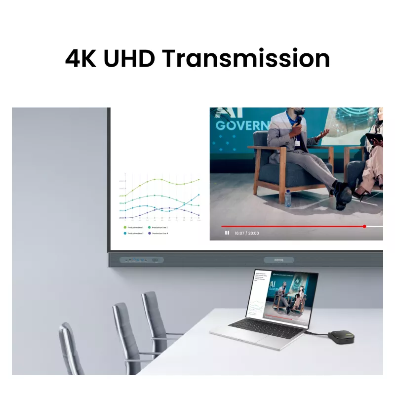 Draadloos presentatiesysteem BenQ InstaShow WDC15 HDMI desktop zwart