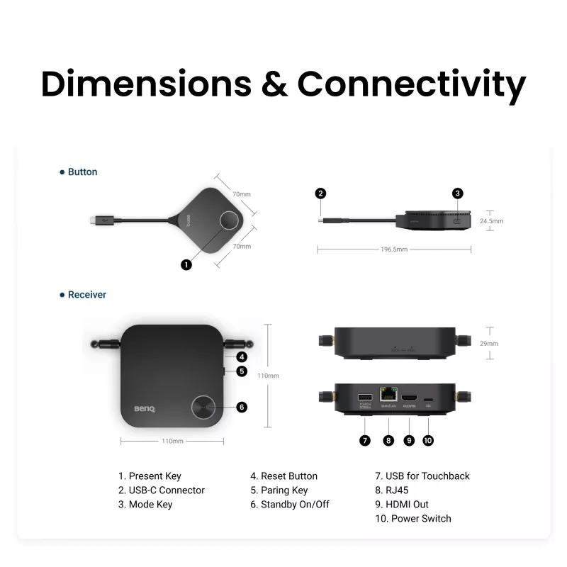 Draadloos presentatiesysteem BenQ InstaShow WDC15 HDMI desktop zwart