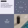 Mono draagbare luidspreker Motorola moto sound flow Carbon – 30 W RMS, USB-C, draadloos, stoffen behuizing