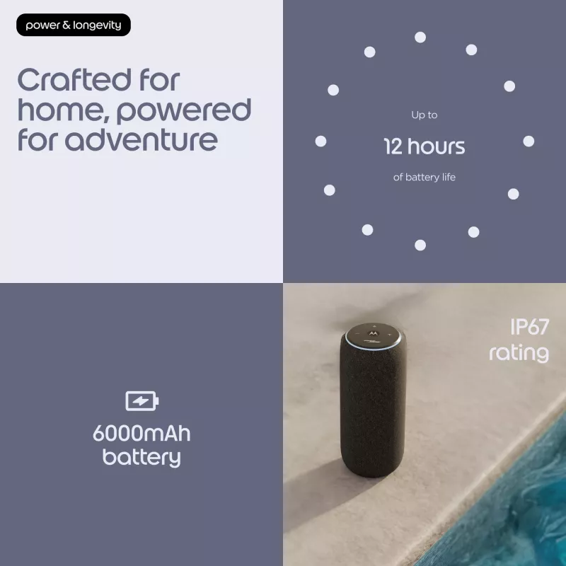 Mono draagbare luidspreker Motorola moto sound flow Carbon – 30 W RMS, USB-C, draadloos, stoffen behuizing