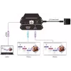 Vivolink VLUSBCPOWER-H USB-C-voedingsinjector met HDMI