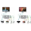Vivolink VLCAPTURE1 video-opnameapparaat HDMI
