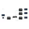 VivoLink VLHDMIEXT3-R AV-extender — HDMI-uitbreidingsapparaat VLHDMIEXT3-R