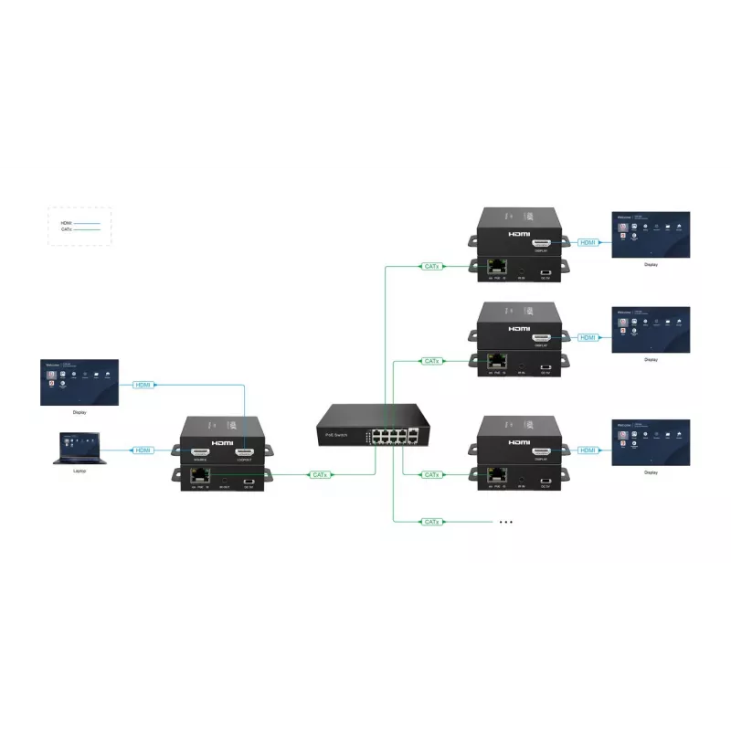 VivoLink VLHDMIEXT3-R AV-extender — HDMI-uitbreidingsapparaat VLHDMIEXT3-R