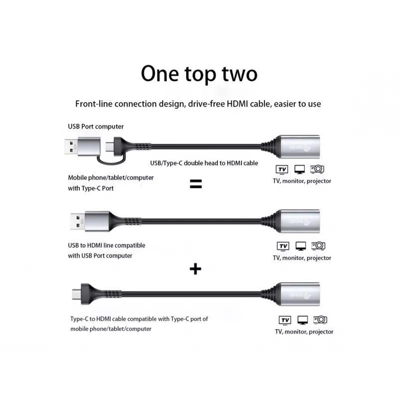 USB naar HDMI adapter EQUIP 133498 (USB-C en USB-A stekker naar HDMI, 1080p, aluminium behuizing, grijs)
