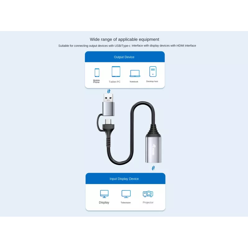 USB naar HDMI adapter EQUIP 133498 (USB-C en USB-A stekker naar HDMI, 1080p, aluminium behuizing, grijs)