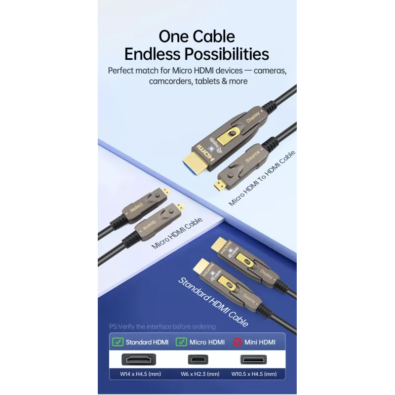Equip HDMI 2.1 actieve optische kabel 15 m, afneembare type D + A, 48 Gbit/s, 8K/60Hz