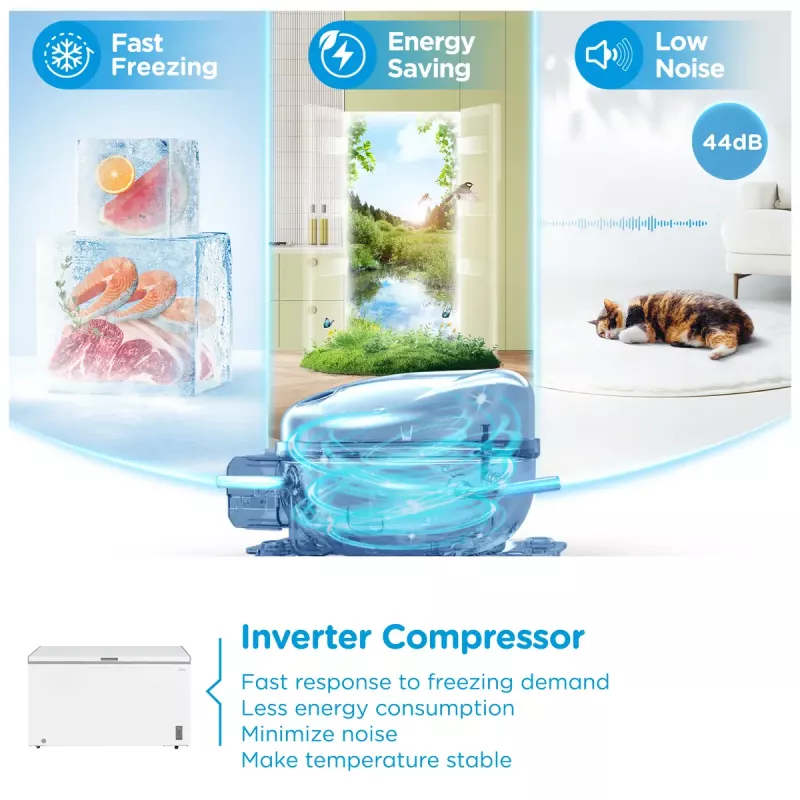 Vriezer Midea MDRC564FZE01 — vrijstaand, 418 l netto inhoud, wit