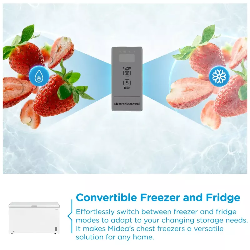 Vriezer Midea MDRC564FZE01 — vrijstaand, 418 l netto inhoud, wit