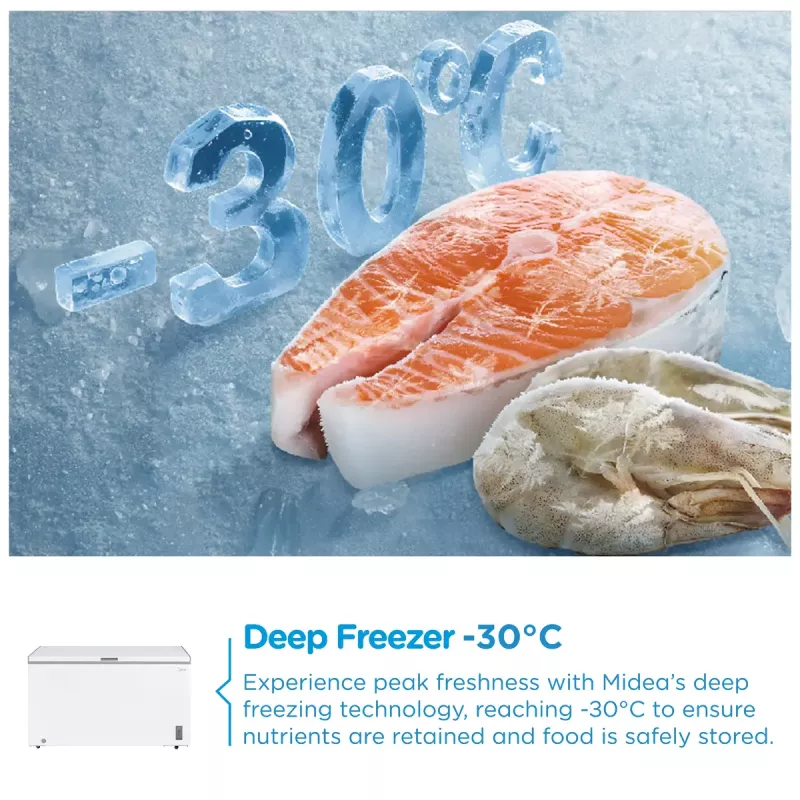 Vriezer Midea MDRC564FZE01 — vrijstaand, 418 l netto inhoud, wit