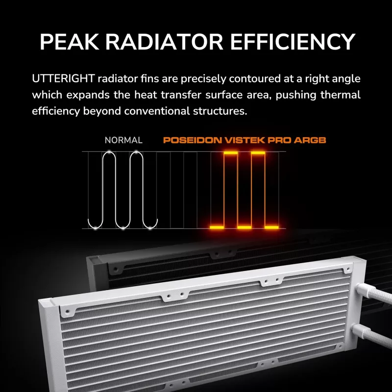 All-in-one CPU-vloeistofkoeler Cougar Poseidon Vistek Pro 240, ARGB, 120-mm-ventilator, wit
