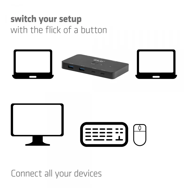 KVM-switch club 3d Dual USB-C naar HDMI, 2-poorts, 4K UHD 3840x2160, USB-C-console, 65W PD, zwart