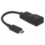 USB-grafische adapter DeLOCK 63923