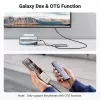 USB-C-hub UGREEN 90568 2 USB 3.0 HDMI RJ45 SD TF PD-poort