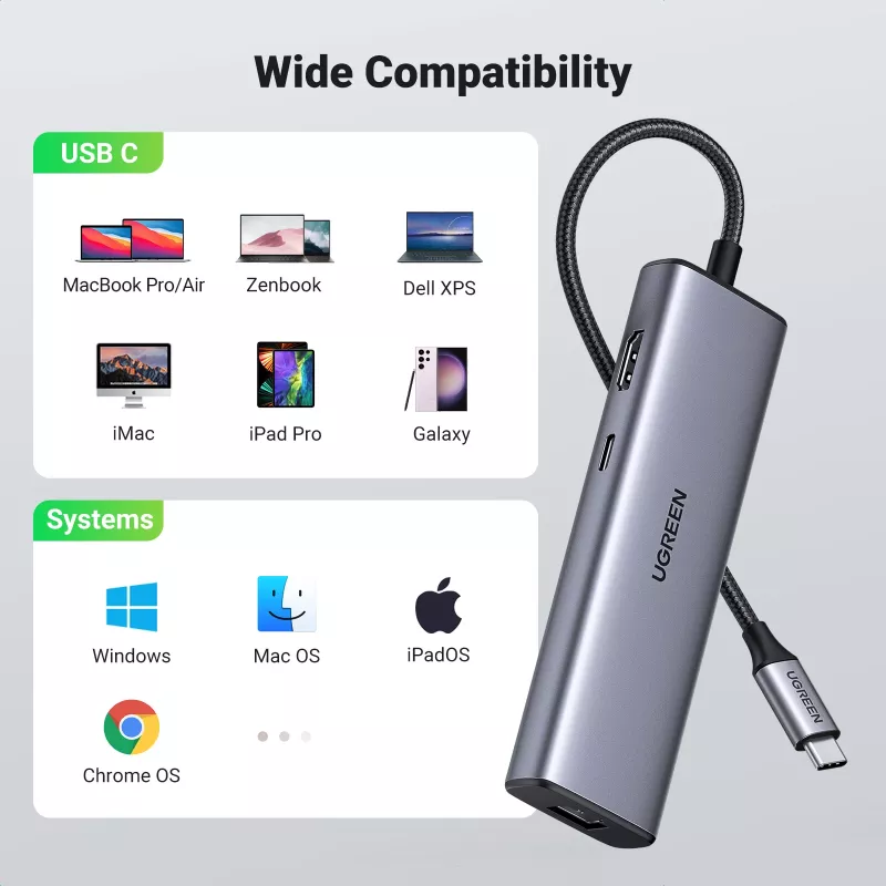 USB-C-hub UGREEN 90568 2 USB 3.0 HDMI RJ45 SD TF PD-poort