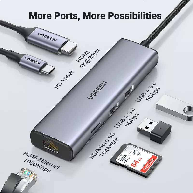 USB-C-hub UGREEN 90568 2 USB 3.0 HDMI RJ45 SD TF PD-poort