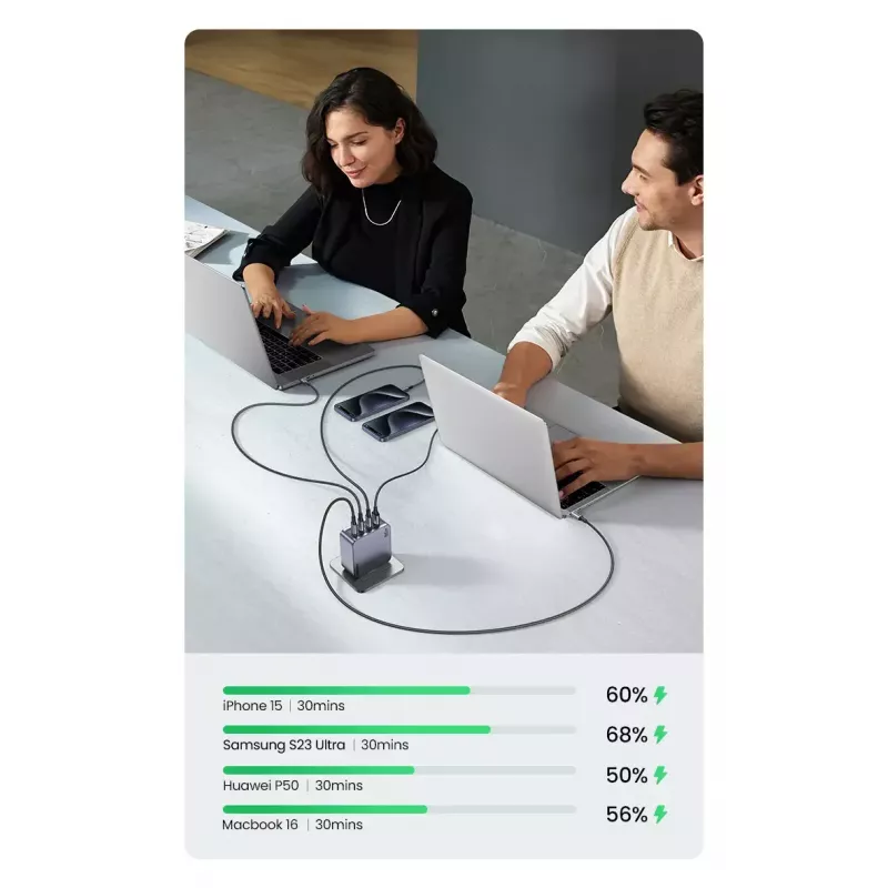 Ugreen Nexode Pro 160W GaN oplader met USB-C-kabel universeel zwart, grijs AC snelladen binnen