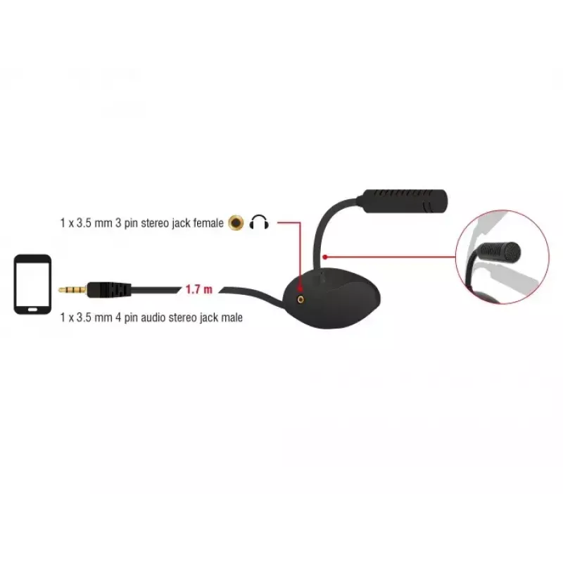 Mobiele telefoon-microfoon DeLOCK 65872