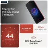 Motorola edge 60 Neo 16,1 cm (6,36 inch) Dual SIM Android 15 5G USB Type-C 12 GB 256 GB 5000 mAh rood