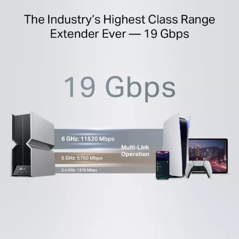 Netwerkrepeater TP-Link RE800BE tri-band 802.11ax 802.11ac