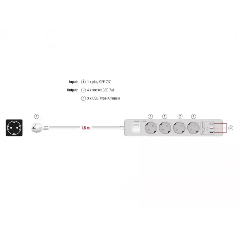 DeLOCK 11206 stroomverdeler 1,5 m 4 randaarde stopcontacten binnen wit