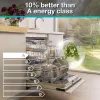 Gorenje GV663A66 volledig integreerbaar 16 couverts