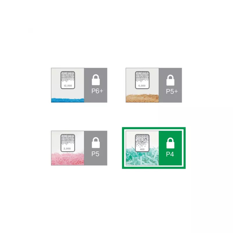Leitz IQ Office papierversnipperaar P4, kruissnit, 22,3 cm, 4 x 40 mm, 23 l, 225 vel, 55 dB