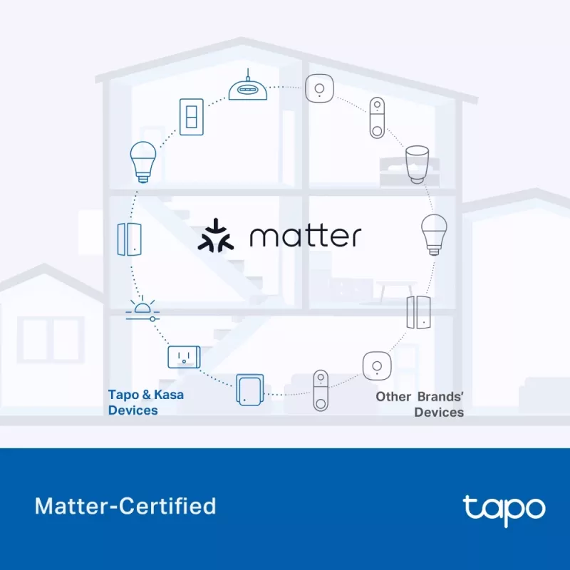 Smart-stekker TP-Link Tapo P410M – outdoor Wi-Fi-stopcontact, 3680 W, 200–250 V, zwart
