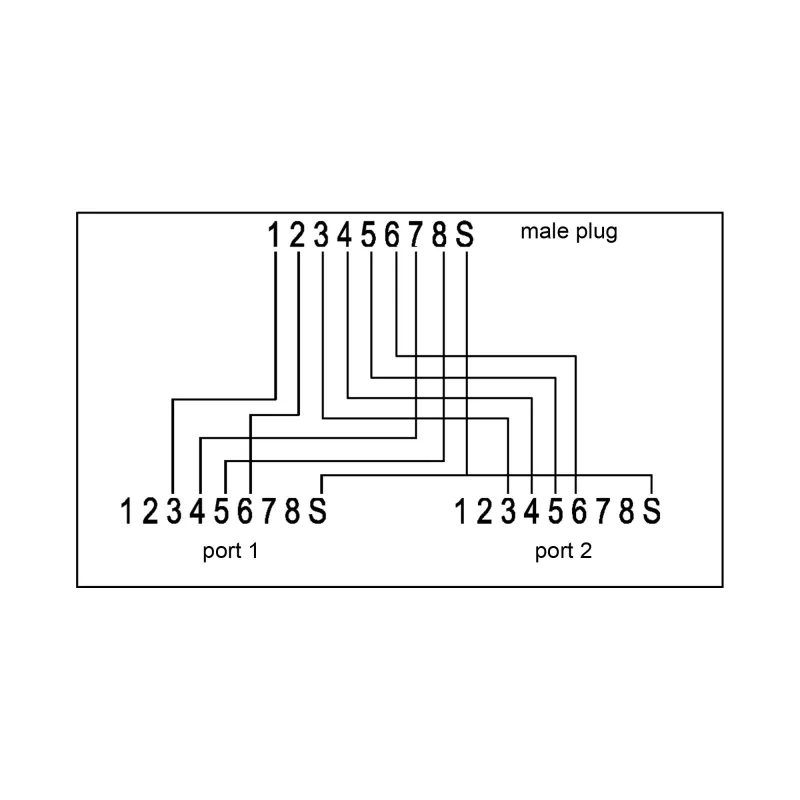 InLine ISDN Port-Doppler 1x RJ45 stekker / 2x RJ45 bus met kabel 69932A
