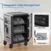 Ewent EW1701 wagen/kast voor draagbare apparaten draagbare apparatenkast zwart, grijs