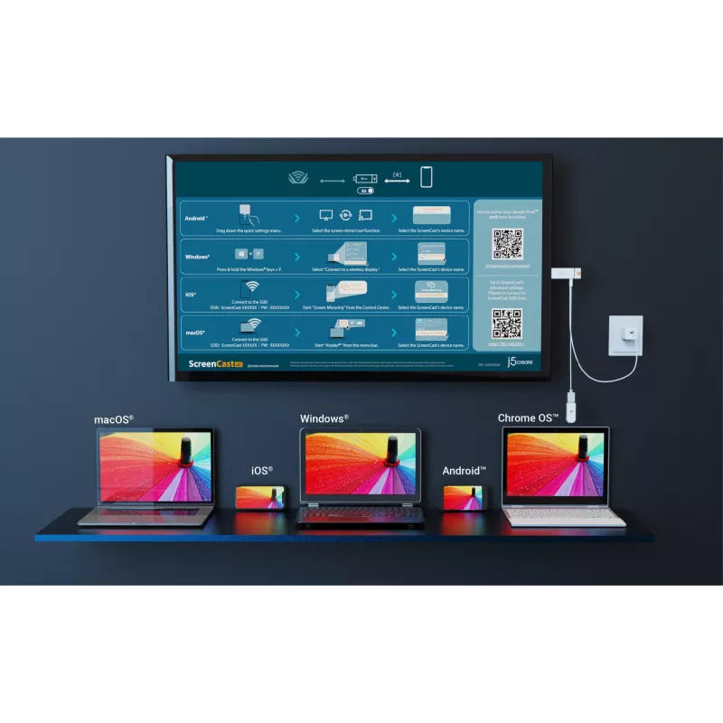 Wireless Display-adapter j5create ScreenCast 4K Max 2160p wit