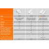 Wireless Display-adapter j5create ScreenCast 4K Max 2160p wit