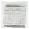 Glasvezelkabel BlueOptics OCTCABLE10M-SR 10 m OM3 MPO naar 4×LC aqua
