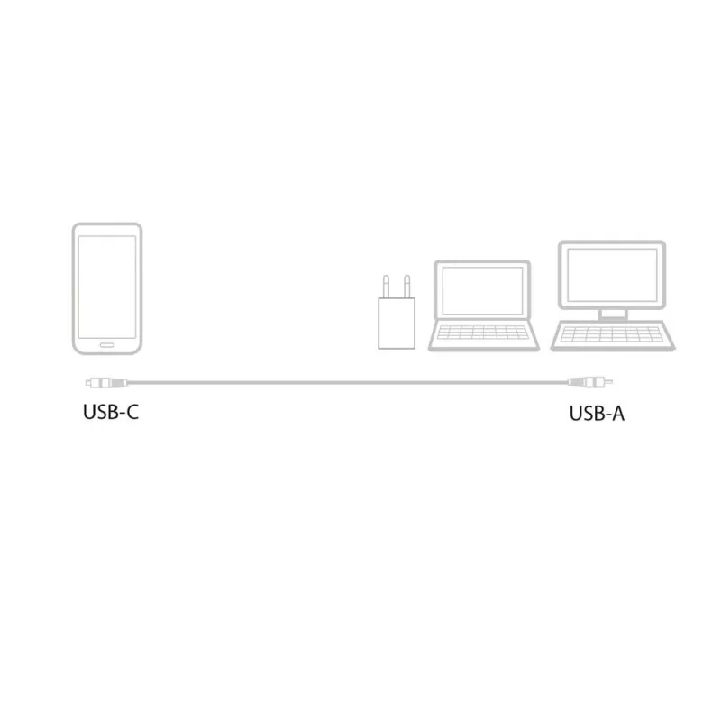 ACT USB 3.2 Gen1 laad-/datakabel A-stekker - C-stekker 1 meter, nylon