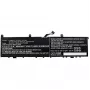 Accu CoreParts ThinkPad P1 01YU911-CP Lenovo