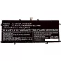 Accu CoreParts ASUS Deluxe 14S UX425IA X435EA 0B200-03660600-CP