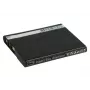CoreParts MBD1124 camera-/camcorderaccu lithium-ion (Li-Ion) 630 mAh