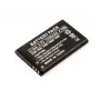 CoreParts MBMOBILE1048 Mobiele telefoon-vervangingsbatterij zwart