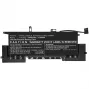 CoreParts MBXDE-BA0204 Laptop-vervangingsaccu