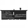 CoreParts MBXDE-BA0248 Laptop-vervangingsaccu