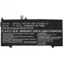 Batterij CoreParts MBXHP-BA0176 voor HP Spectre x360 13-ae010ca