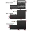 CoreParts MBXLE-BA0127 Laptop-vervangingsaccu