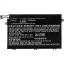 CoreParts MBXLE-BA0217 laptopvervangingsonderdeel accu