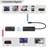 USB-C naar HDMI-adapter MicroConnect MC-USBCHDMIEXT-30M 30 m