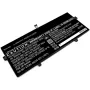 CoreParts MBXLE-BA0322 laptopvervangingsaccu