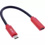 InLine USB-C genderchanger-adapter 31654, USB-C naar USB-C, 0,2 m, rood