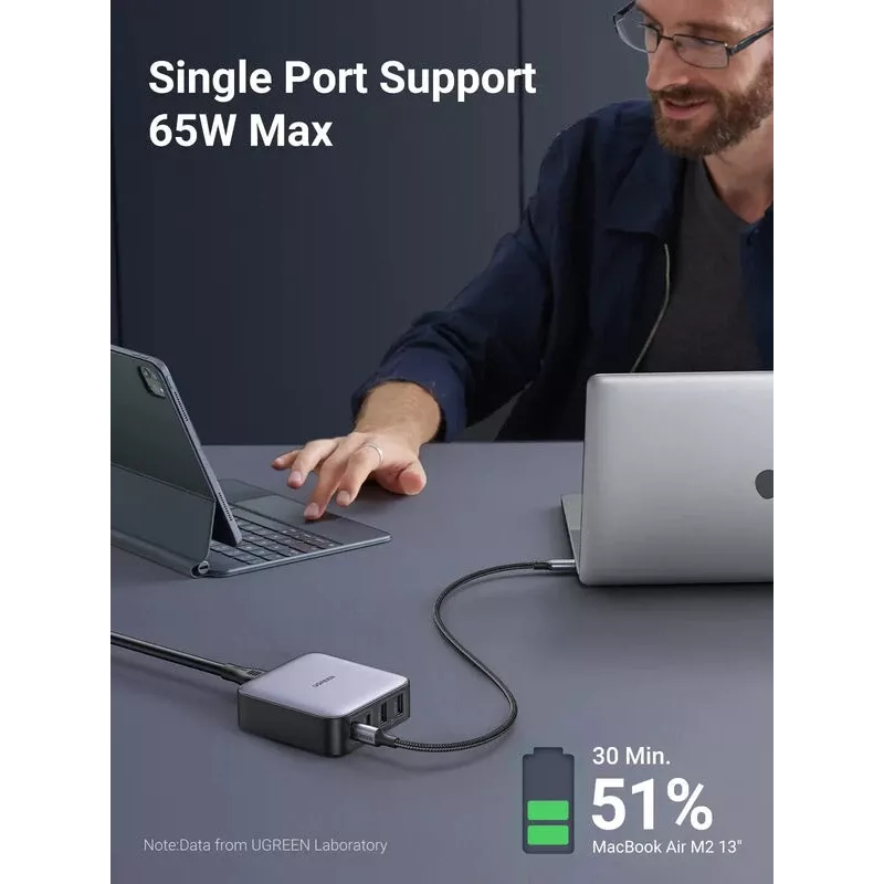 Ugreen Nexode 65 W snellader voor bureau, 2x USB-A + 2x USB-C (90747)