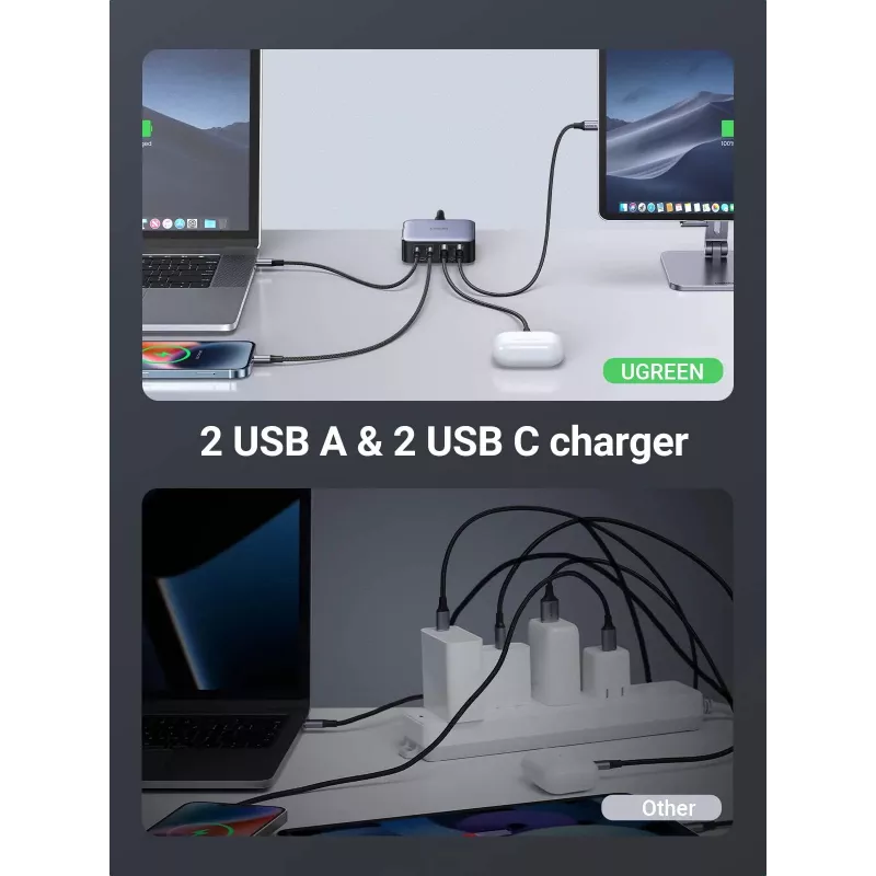 Ugreen Nexode 65 W snellader voor bureau, 2x USB-A + 2x USB-C (90747)