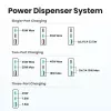 Indoor-oplader UGREEN Nexode Pro 65W GaN reisoplader