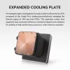 All-in-one CPU-vloeistofkoeler Cougar Poseidon Vistek Pro 360 – 120 mm ventilator, ARGB, wit